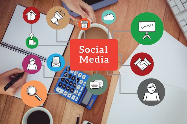 Social Media Management(Social Media)