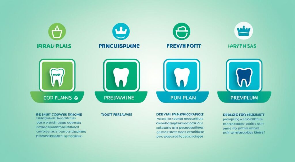 dental insurance plan types